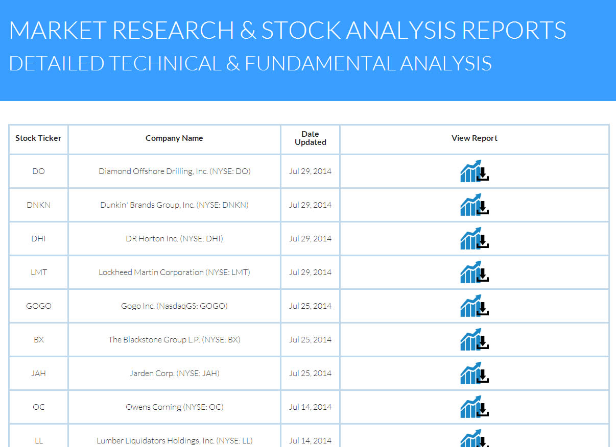 rationale stock trading