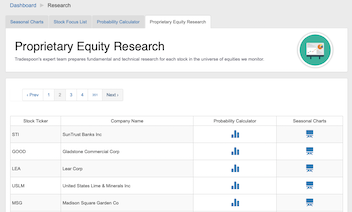 Tradespoon Research