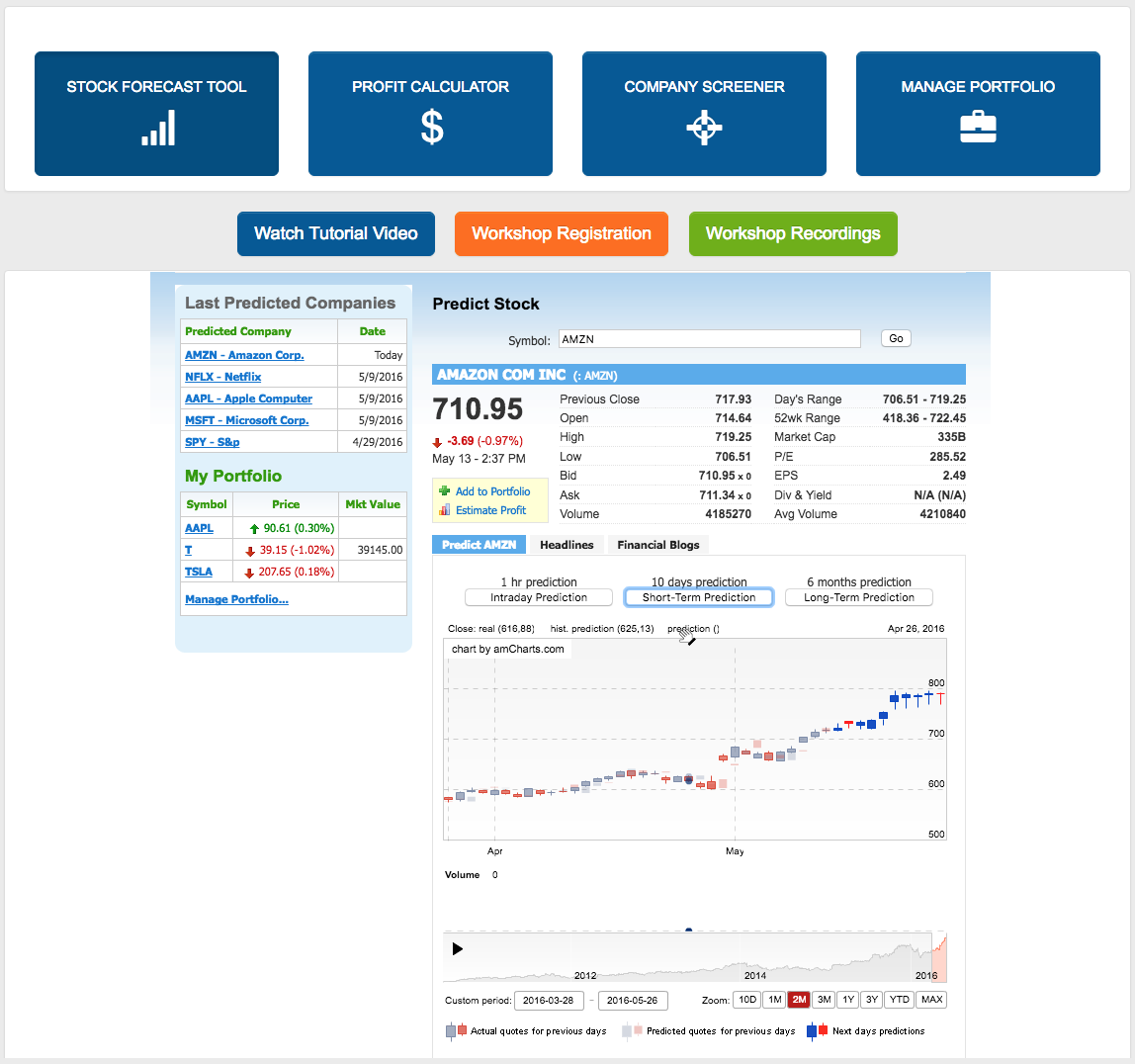 Stock Forecast Toolbox